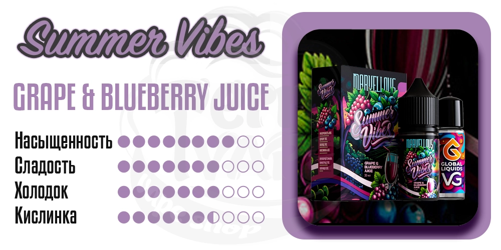 Характеристики вкуса Marvellous Summer Vibes Salt Grape Blueberry Juice 15ml 50mg